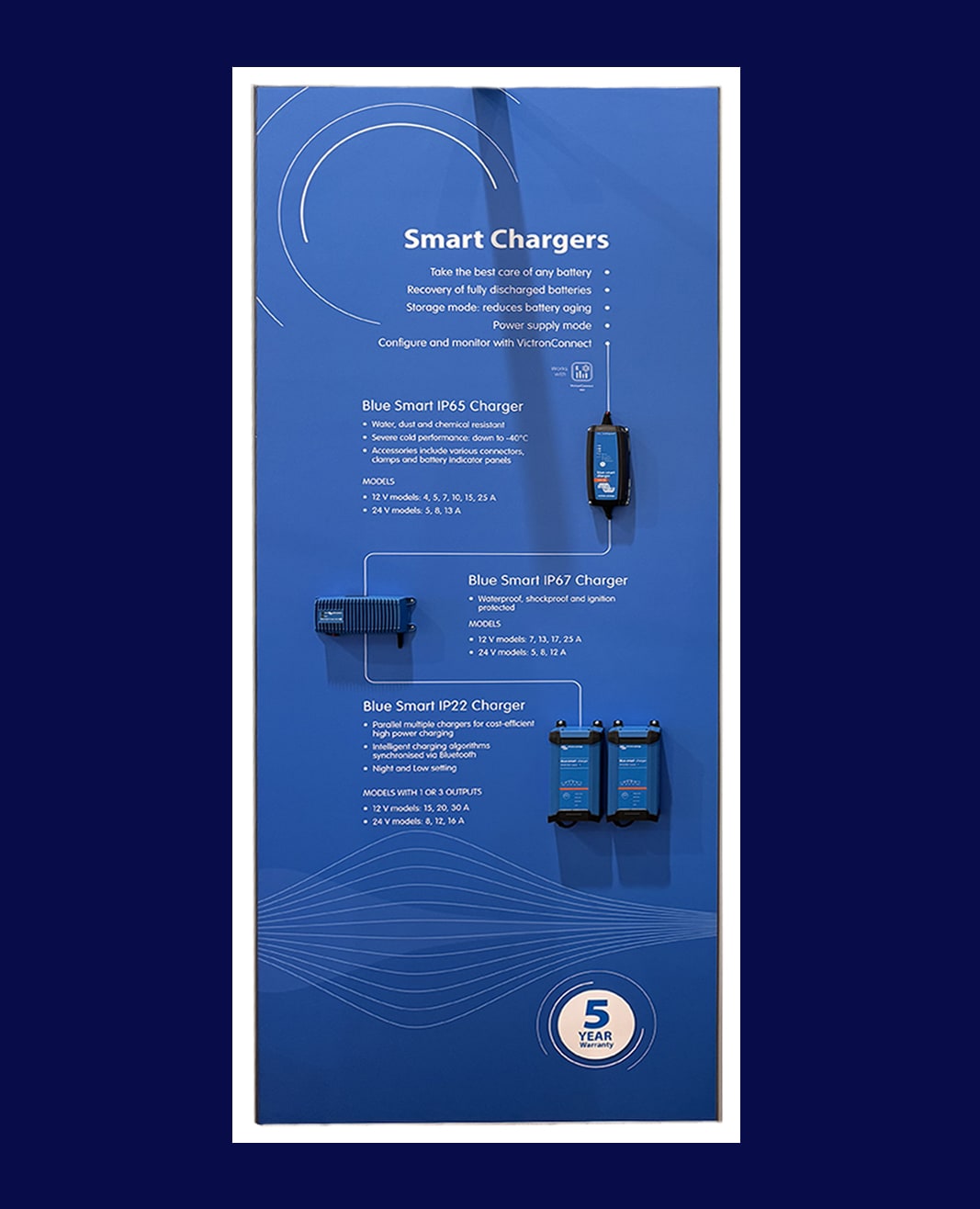 leon yachtservice victron batterien